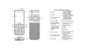 TEXET TM-315 | Кнопочный бизнес-телефон с наличием световых