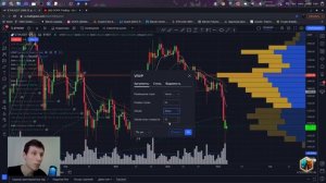 TradingView VRVP индикатор профиль объёма видимой области