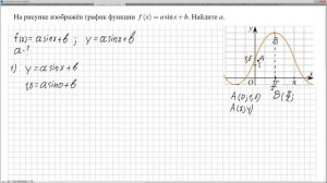 № 509287 Решу ЕГЭ. Тригонометрическая функция