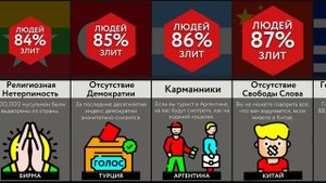 За Что Ненавидят Эти Страны