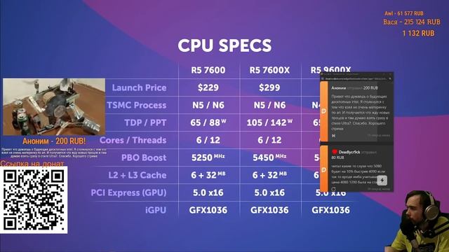 Когда там уже новое железо?! PS5 PRO｜Ryzen 9000 3D｜NVIDIA RTX 5000 смотреть онлайн