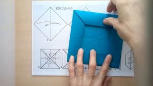 База БЛИН коробочка