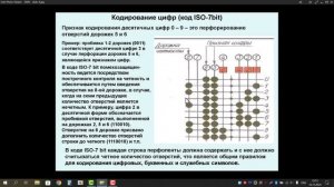 Контрольная сумма в ЧИП-тюнинге [ Прошивка ЭБУ ] - Что э?