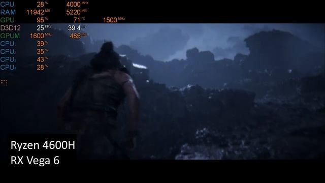 Senua’s Saga: Hellblade II на ноутбуке (RX Vega 6) смотреть онлайн