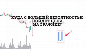 Что делать на данном графике? №1
