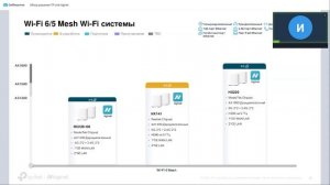 Обзор решения TP-Link Aginet | Вебинар