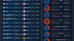 📝Армия без армии📝
О состоянии ливанских ВС