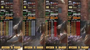 НАРОДНЫЕ 6 ЯДЕР🔥Сравнение всех ТОПов от AMD: Ryzen 5 5500 / 5600