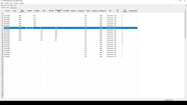 Как прошить рацию самостоятельно! Прошивка на разреш? смотреть онлайн