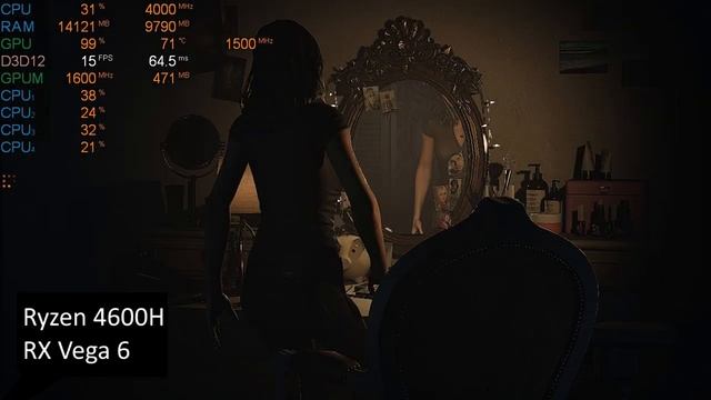 Until Dawn на ноутбуке (RX Vega 6) смотреть онлайн