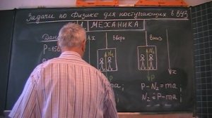 Натяжение троса лифта