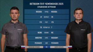 "BetBoom Пул Чемпионов" К. Степанов (K. Stepanov) (RUS) - А. Сероштан (A. Seroshtan)(RUS)  26.05.25