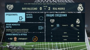 ФИФА 23 ОБЗОР МАТЧА РАЙО ВАЛЬЕКАНО РЕАЛ МАДРИД 0:2