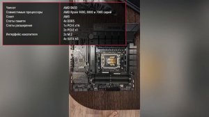 Материнская плата ASUS TUF Gaming B650M-E WiFi