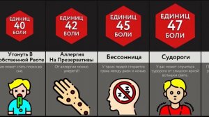 Нам Врали в Детстве!