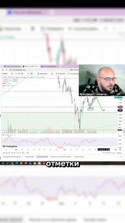 Цена всегда будет формировать треугольники! В описании ссылка на канал с бесплатными сигналами!