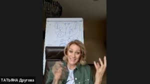 Как управлять деньгами. Психолог Татьяна Другова