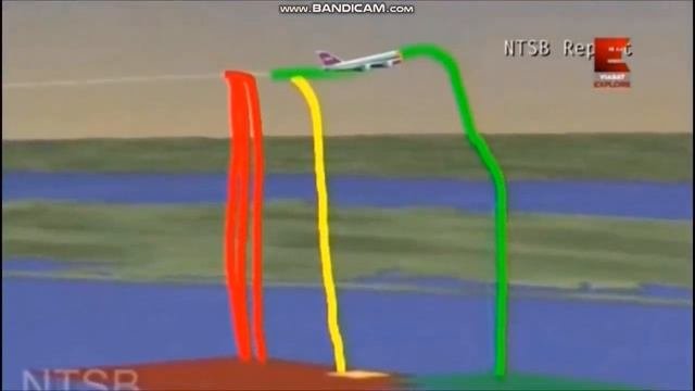 АВИАКАТАСТРОФЫ: Смертоносные Дефекты