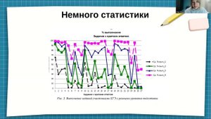 Запись вебинара "Самые частые ошибки в ЕГЭ по информатике"