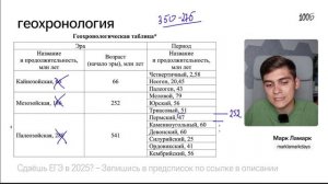 ВСЕ секреты решения 24 ЗАДАНИЯ на ЕГЭ по биологии | Марк