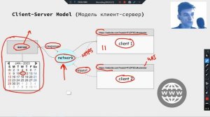 Что такое модель клиент-сервер - Сетевое программирование - Python. Пример клиент-сервера