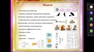 Наглядное моделирование в урочной деятельности для детей с интеллектуальными нарушениями