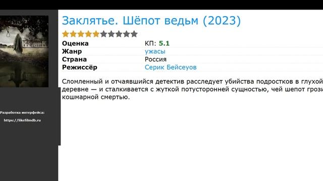 20 ЛУЧШИХ ФИЛЬМОВ ПРО ВЕДЬМ 2021-2024