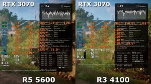 RYZEN 5 5600 vs RYZEN 3 4100 / RTX 3070 / ASSASSINS CREED VALHALLA / БЕНЧМАРК
