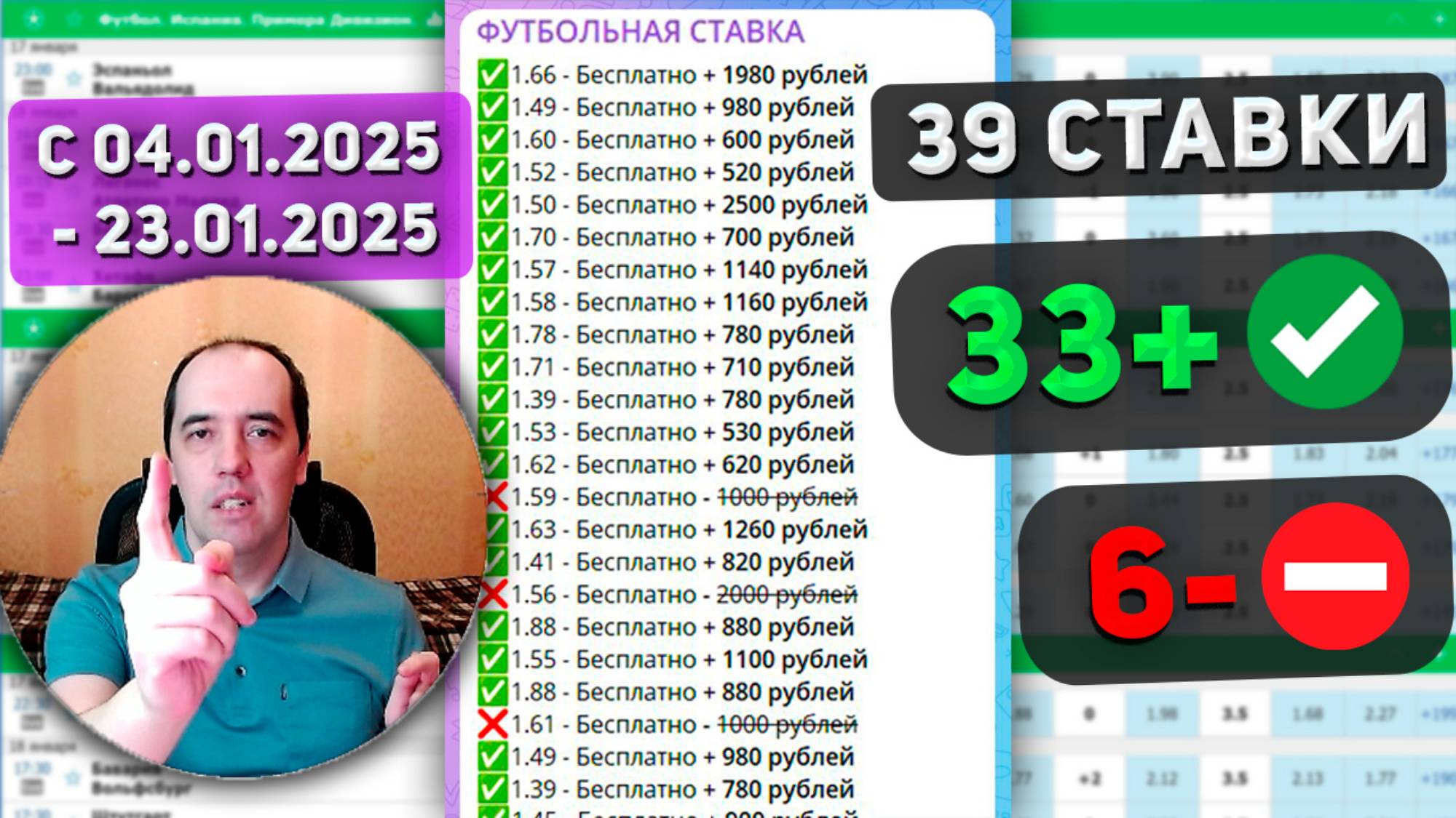 Эти бесплатные прогнозы на спорт все ищут! Лучшие бесплатные прогнозы на футбол, хоккей, баскетбол.