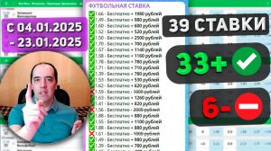 Эти бесплатные прогнозы на спорт все ищут! Лучшие бесплатные прогнозы на футбол, хоккей, баскетбол.