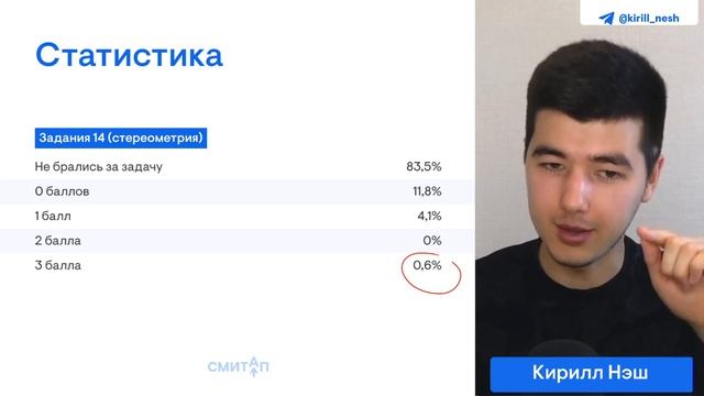 Нужно ли готовиться к профилю летом? | Математика с Кир смотреть онлайн