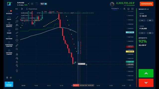 +30,000₽ ЗА 12 МИНУТ 😍 Как начать зарабатывать на трейдин смотреть онлайн