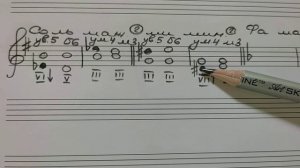 Характерные интервалы ув.5, ум.4 (построение)