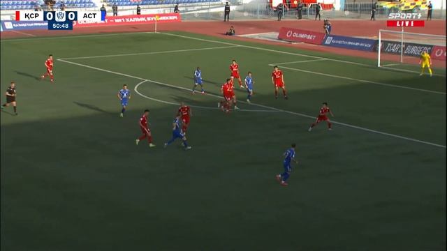ҚАЙСАР – АСТАНА. ⚽ ҚПЛ-2025. 7 ТУР