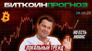 Обзор Биткоина / Локально Для Трейда