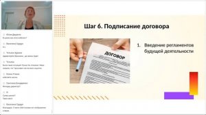 Пошаговый алгоритм проведения диагностического занятия