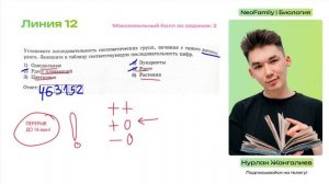 РАЗБОР 6 ВАРИАНТА РОХЛОВА | ЕГЭ по БИОЛОГИИ 2025 | NeoFamily