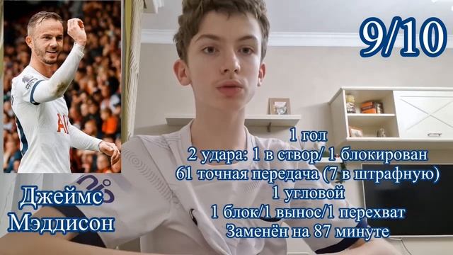 Оценки за матч "Астон Вилла"-"Тоттенхэм"