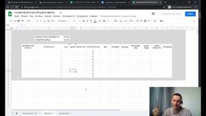 Как обойти конкурента на Авито, ПРОДАЖА БЫТОВОК