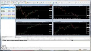 Урок #61 MetaTrader 4 - Язык программирования MQL4