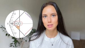 МАТРИЦА СОВМЕСТИМОСТИ | САМЫЙ ПОЛНЫЙ РАЗБОР ВСЕХ ТОЧЕ?