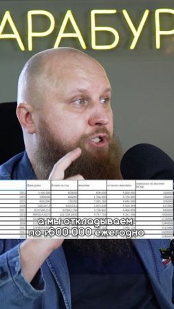 Расчет как накопить на квартиру