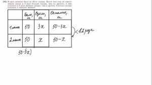 Алгебра, Макарычев, 7 класс, №182 решение с подробным об?