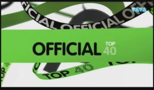 Top40 Best Video Songs Year 2023 #VideoChart Rec. @ www.viva-russia.ru