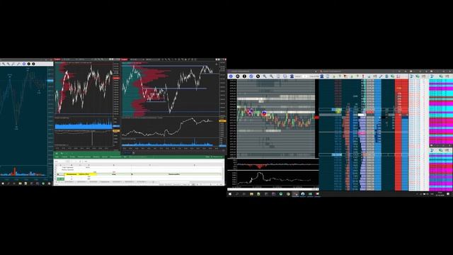 Торговля 01.10.2020 на ES - Американская сессия. Прибыль 500$ н смотреть онлайн