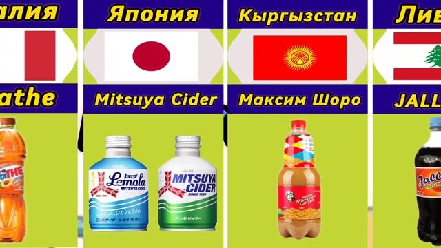 Бренды безалкогольных напитоков из разных стран