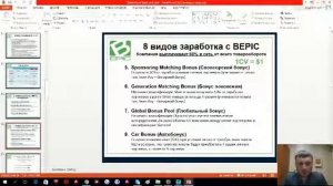 Натуральный Источник Здоровья и Энергии ELEV8