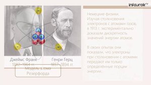 43. Квантовые постулаты Бора. Модель атома