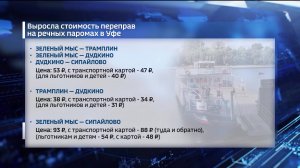 В Уфе повысилась стоимость проезда на речных паромах