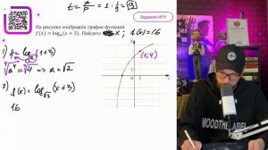 На рисунке изображен график функции f (x) = logₐ(х+3). Найдите f(16) - №16187